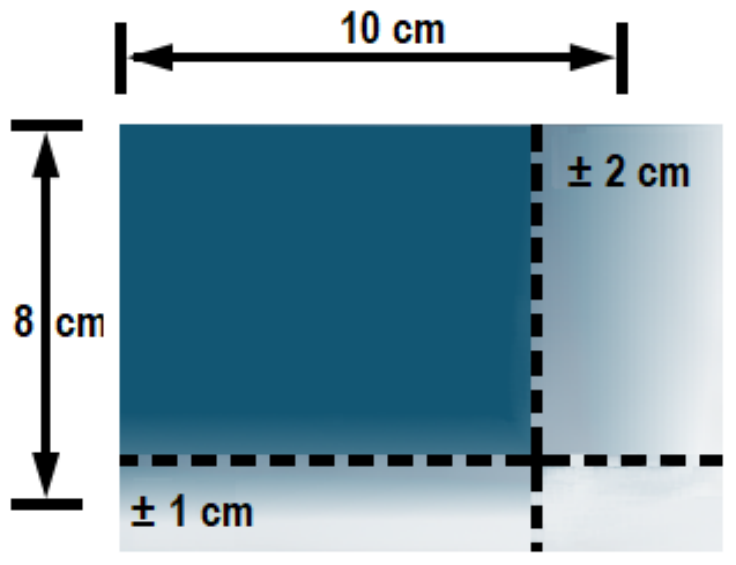Rectángulo de base 10 cm con incertidumbre 2 cm y altura 8 cm con incertidumbre 1 cm.