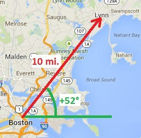 Mapa del ejemplo que ubica Lynn respecto de Boston mediante distancia y ángulo.