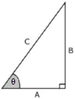 Triángulo de práctica: C hipotenusa, A adyacente y B opuesto al ángulo theta.