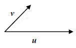 Vectores u y v con origen común: uno horizontal y otro oblicuo hacia arriba.